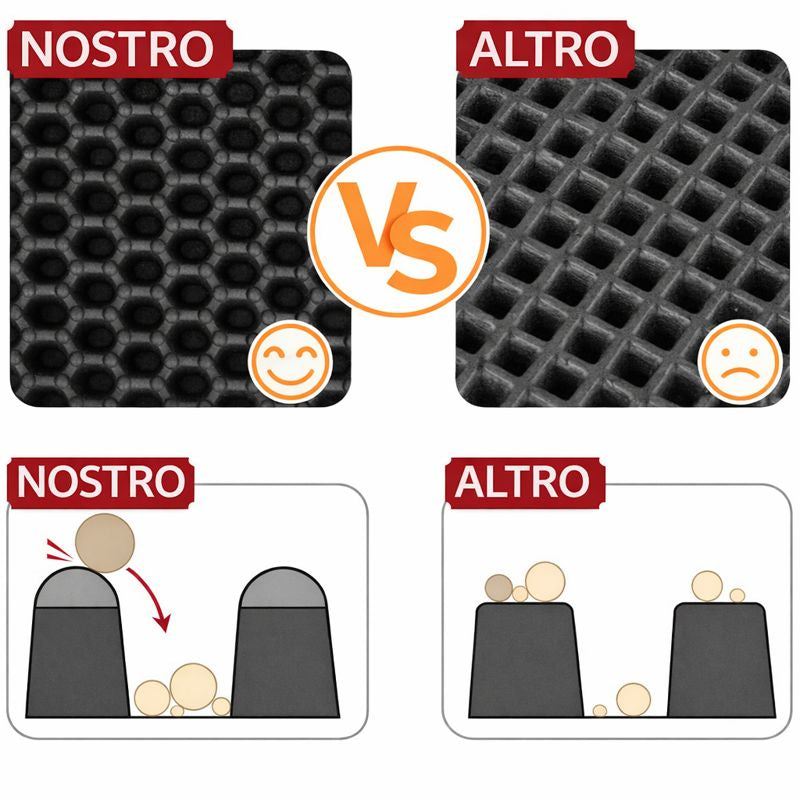 Tappetino per gatti - MiciaClean